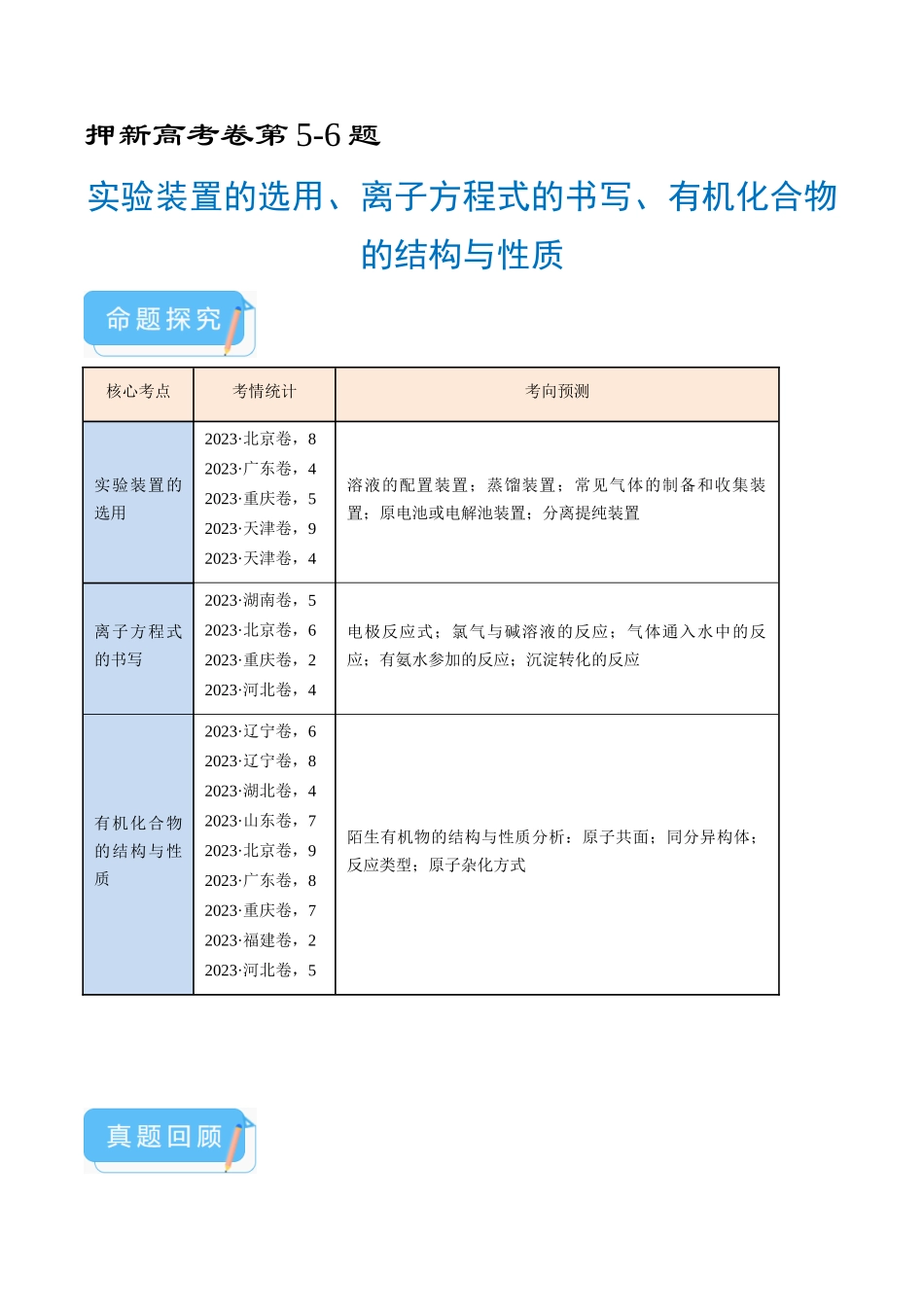 备战高一高二高三高考化学临考题号押题（通用）押新高考卷第5-6题 实验装置的选用、离子方程式的书写、有机化合物的结构与性质（解析版）.docx_第1页