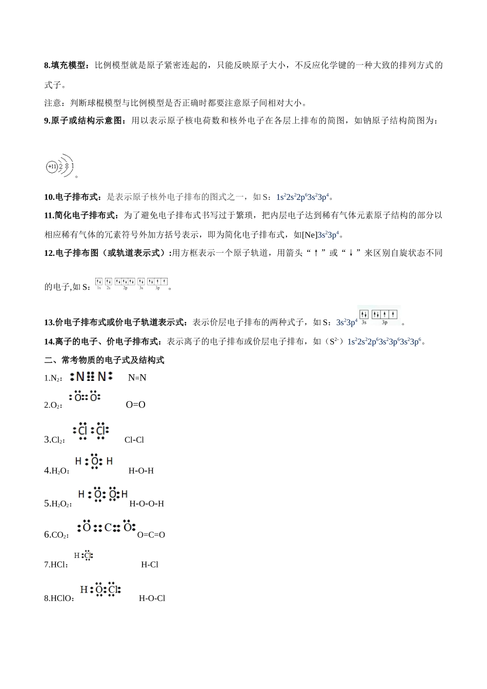 备战高一高二高三高考化学抢分秘籍（新高考专用）秘籍03+考前常考知识点汇总.docx_第2页