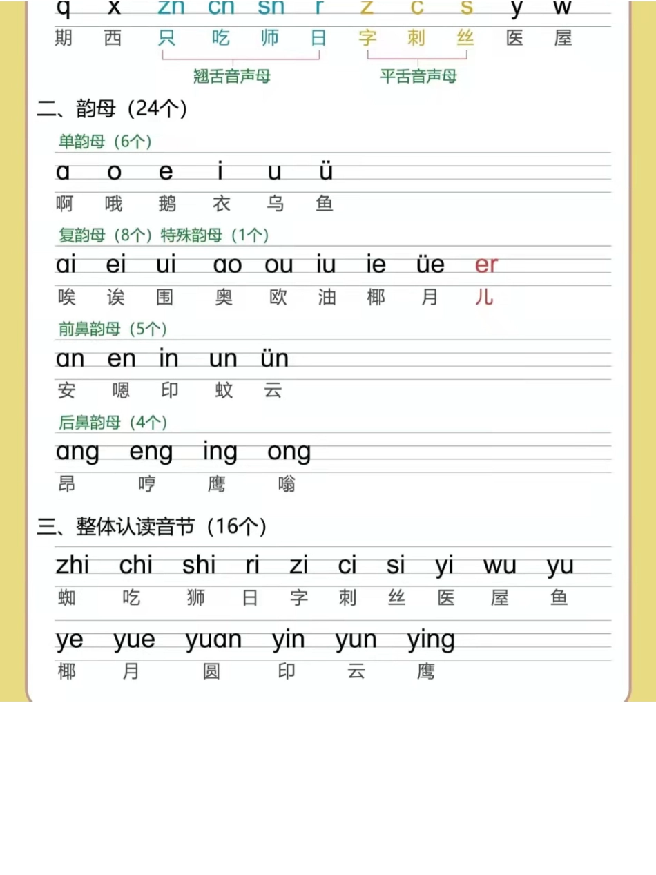大班幼小衔接&一年级拼音专项汇总(13).docx_第1页