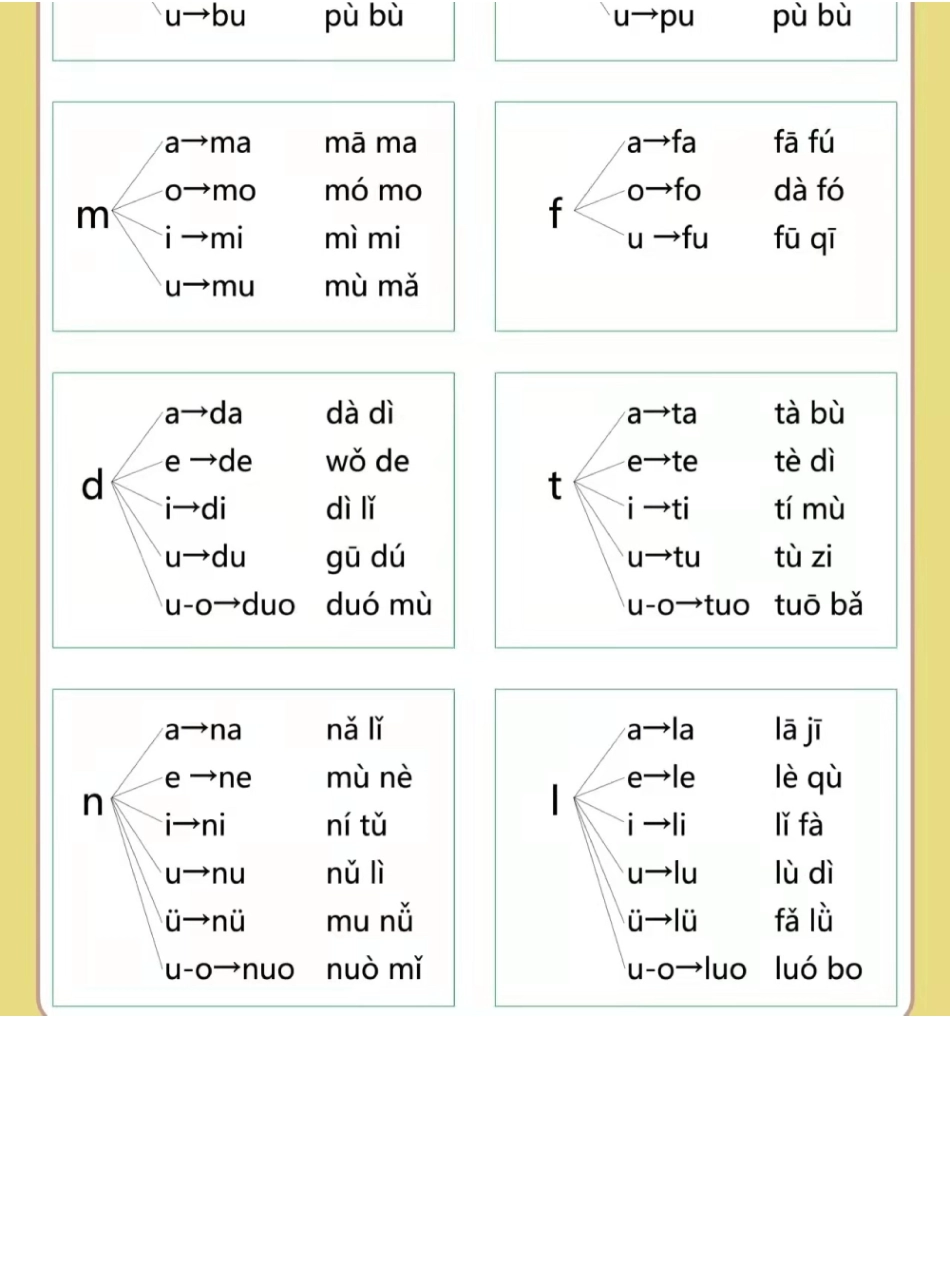 大班幼小衔接&一年级拼音专项汇总(13).docx_第3页