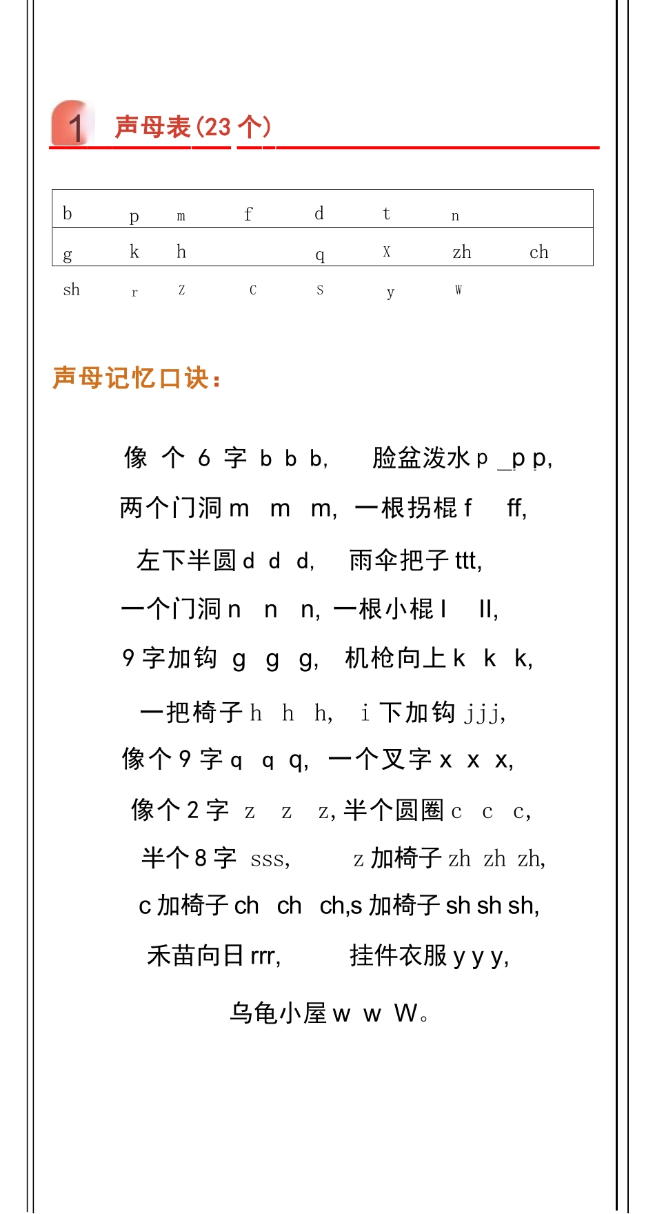 小学一年级幼儿园大班-拼音顺口溜.docx_第1页