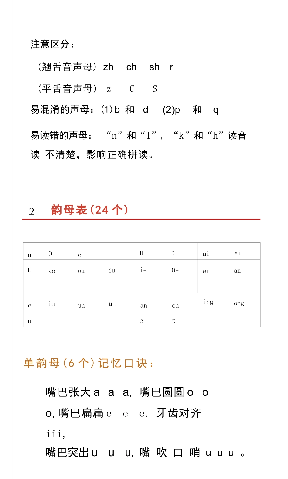小学一年级幼儿园大班-拼音顺口溜.docx_第2页