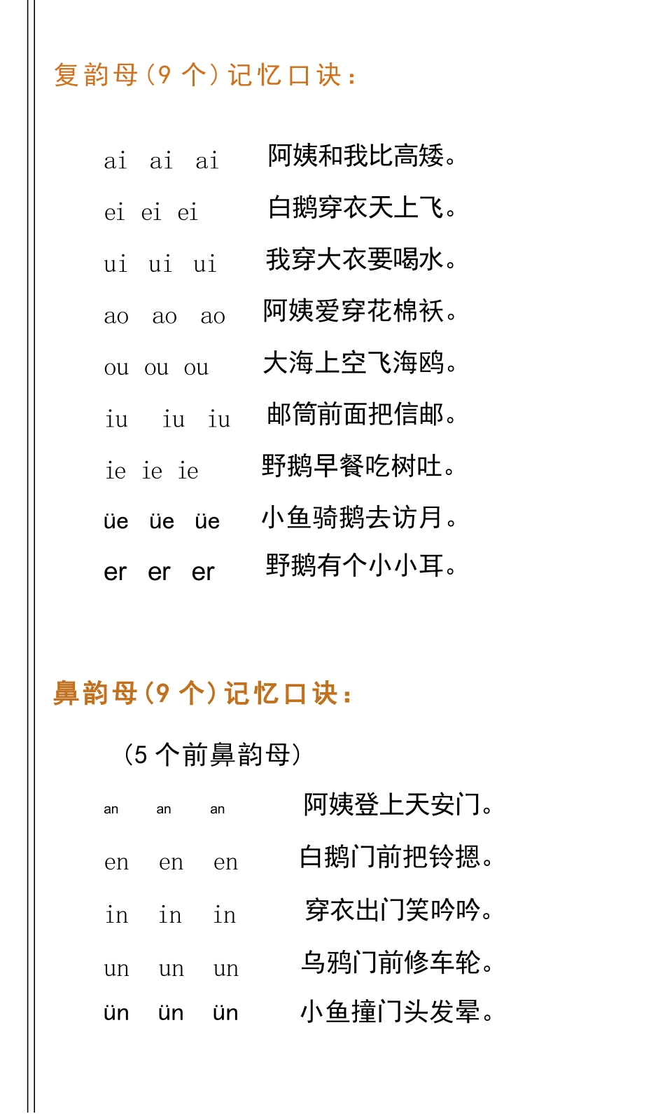 小学一年级幼儿园大班-拼音顺口溜.docx_第3页