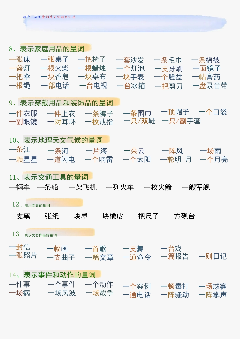 幼儿园大班幼小衔接一年级量词反义词大全.docx_第2页