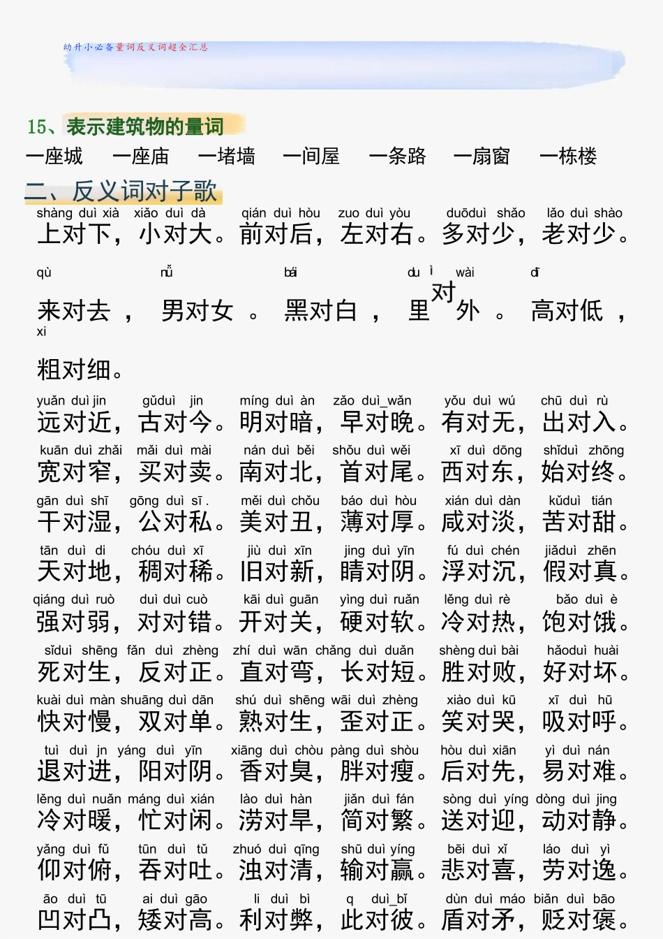 幼儿园大班幼小衔接一年级量词反义词大全.docx_第3页