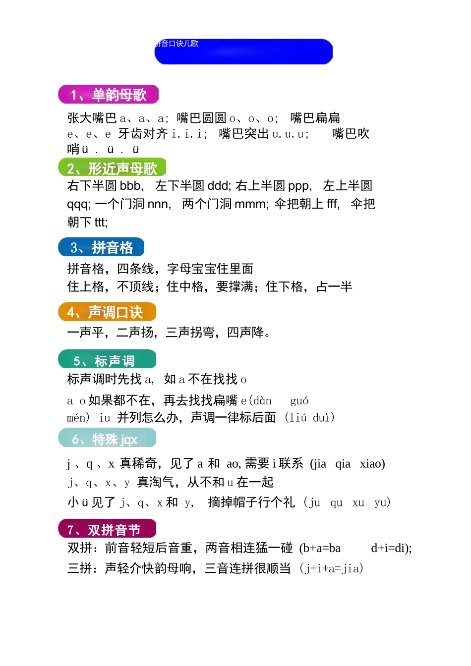 幼儿园大班幼小衔接一年级拼音学习.docx_第2页