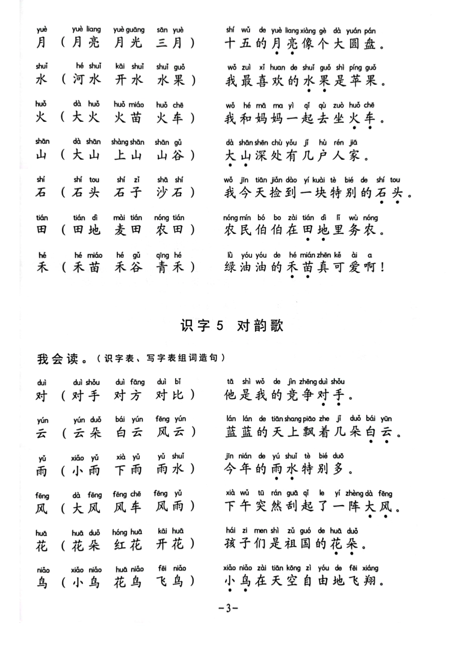 大班幼小衔接一年级生字组词造句.pdf_第3页