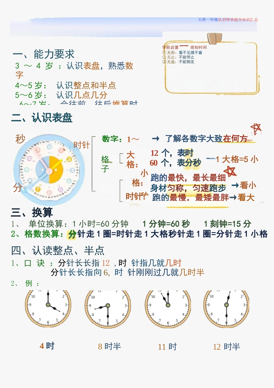 幼儿园大班&小学一年级-认识钟表知识汇总.docx_第1页