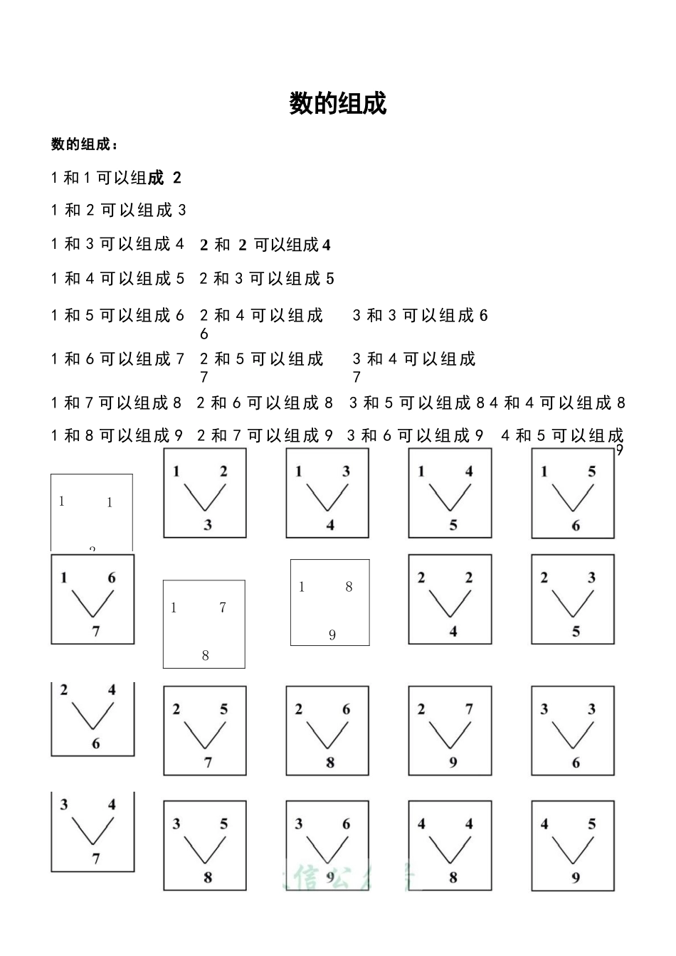 幼儿园大班幼小衔接一年级：10以内数的分解与组成.docx_第1页