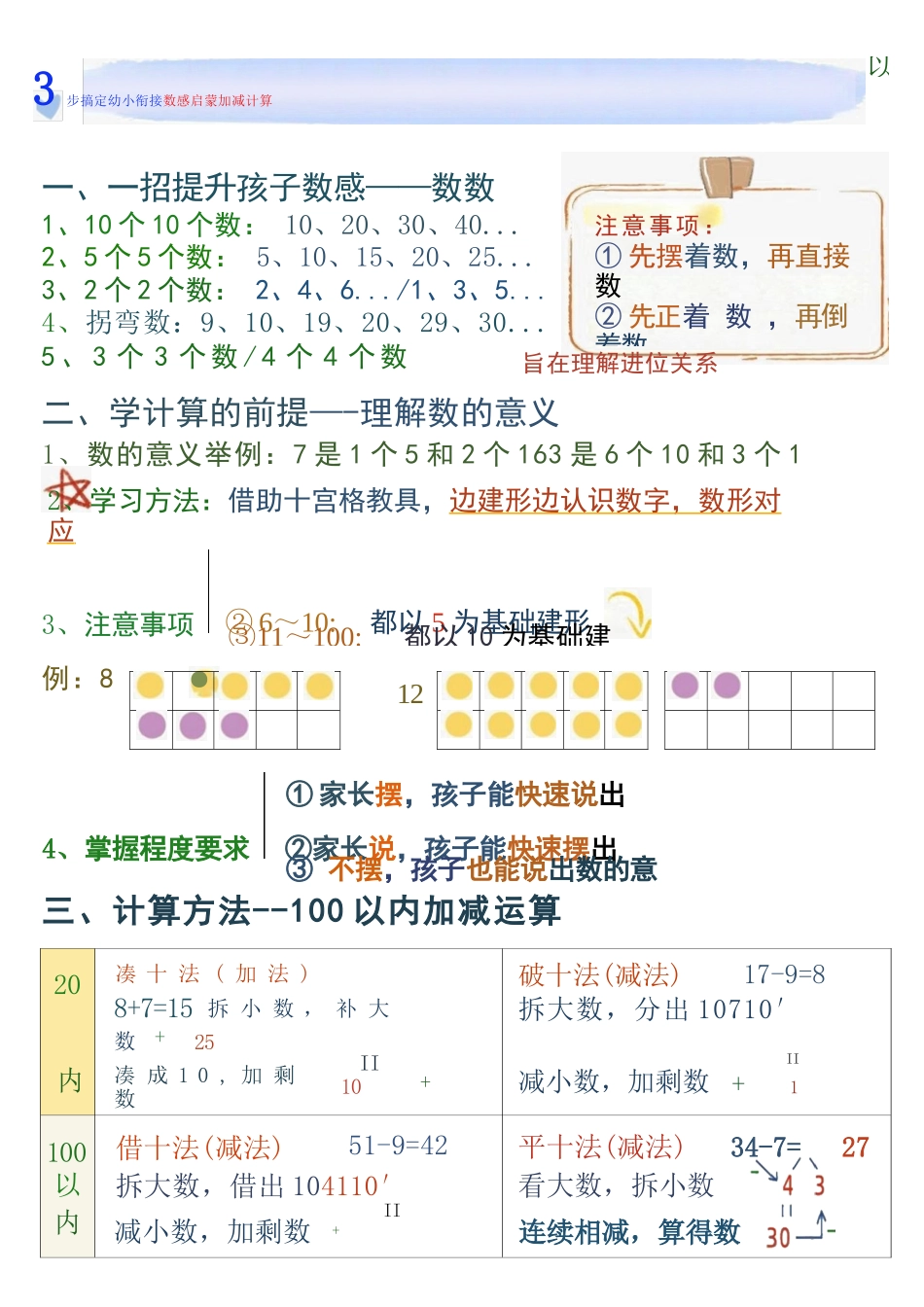 幼儿园儿童数感启蒙加滅法.docx_第1页