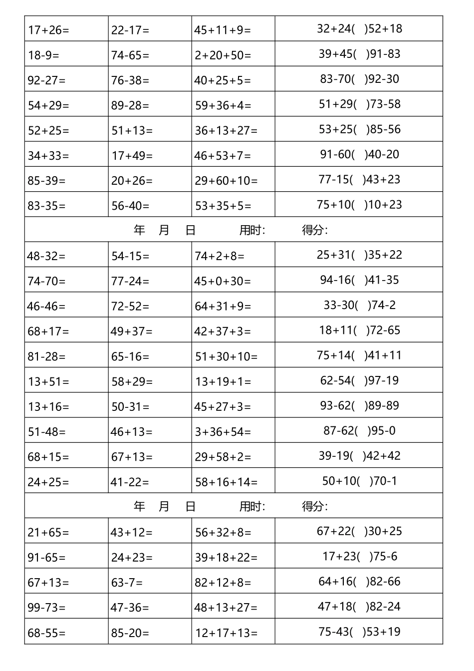 小学一年级升二年级暑假数学作业-100以内加减法口算天天练(3300道).docx_第2页