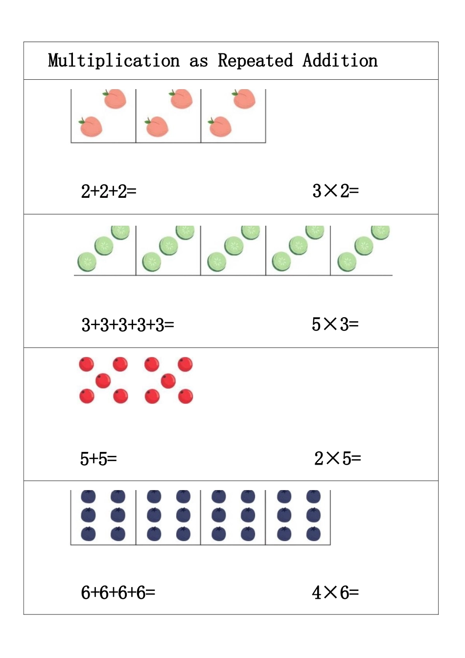 小学一年级升二年级暑假数学作业-乘法启蒙.docx_第3页