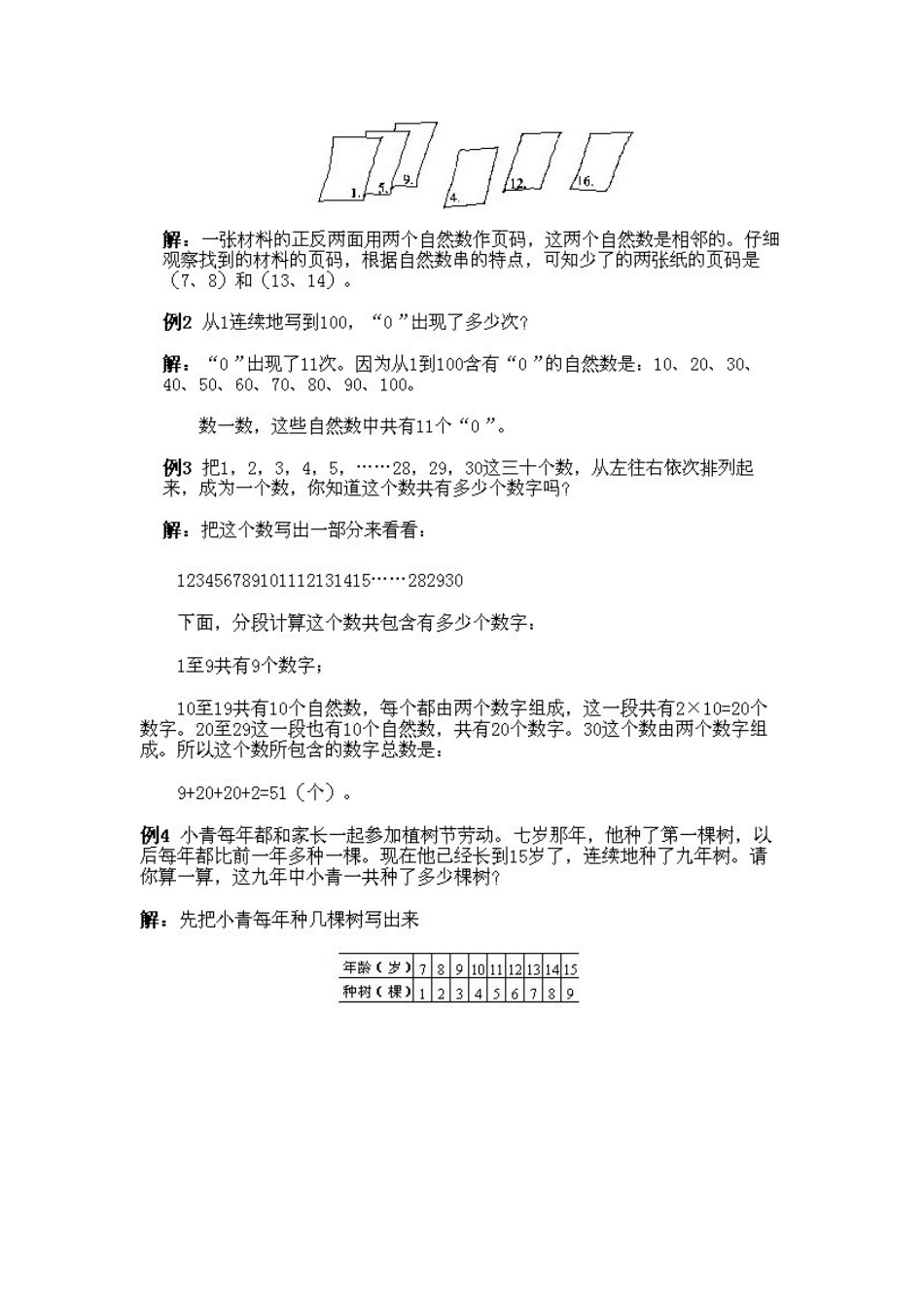 小学一年级下册数学奥数知识点讲解第10课《自然数串趣题》（习题附详解）.doc_第3页