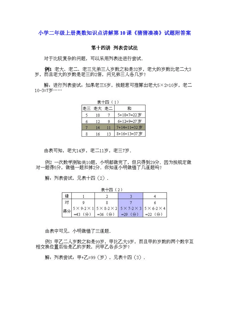 小学二年级上册数学奥数知识点讲解第10课《猜猜凑凑》（习题附详解）.doc_第1页