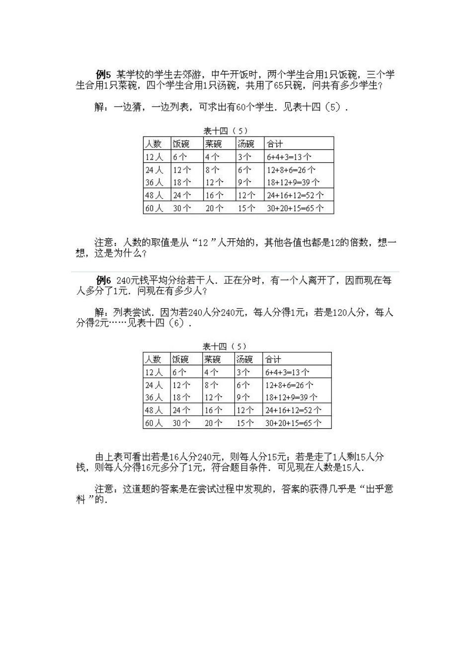 小学二年级上册数学奥数知识点讲解第10课《猜猜凑凑》（习题附详解）.doc_第3页