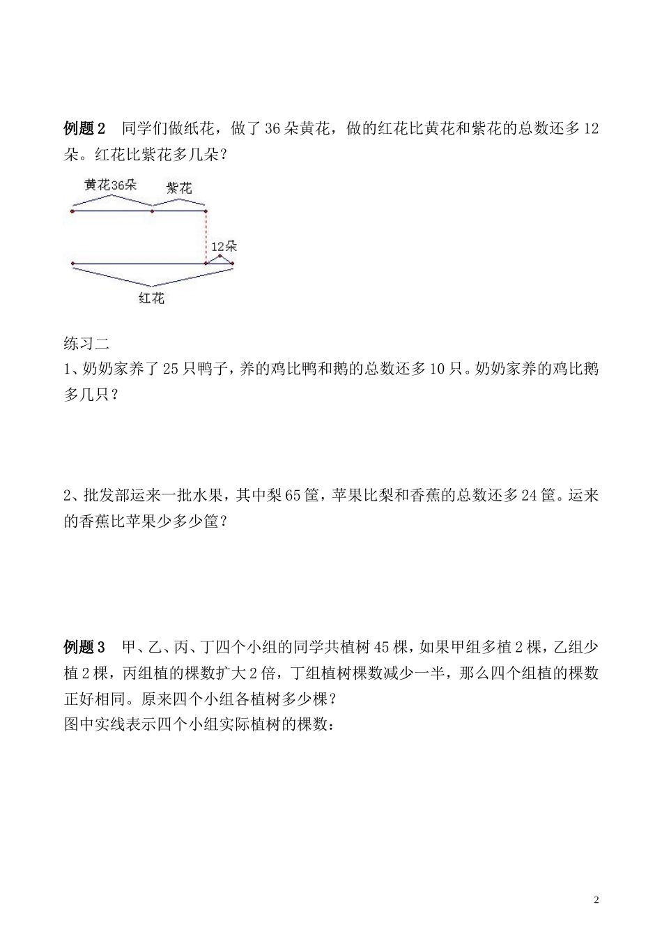 五年级奥数专题精讲精练- 作图法解题（学生版+教师版附答案解析）.doc_第2页