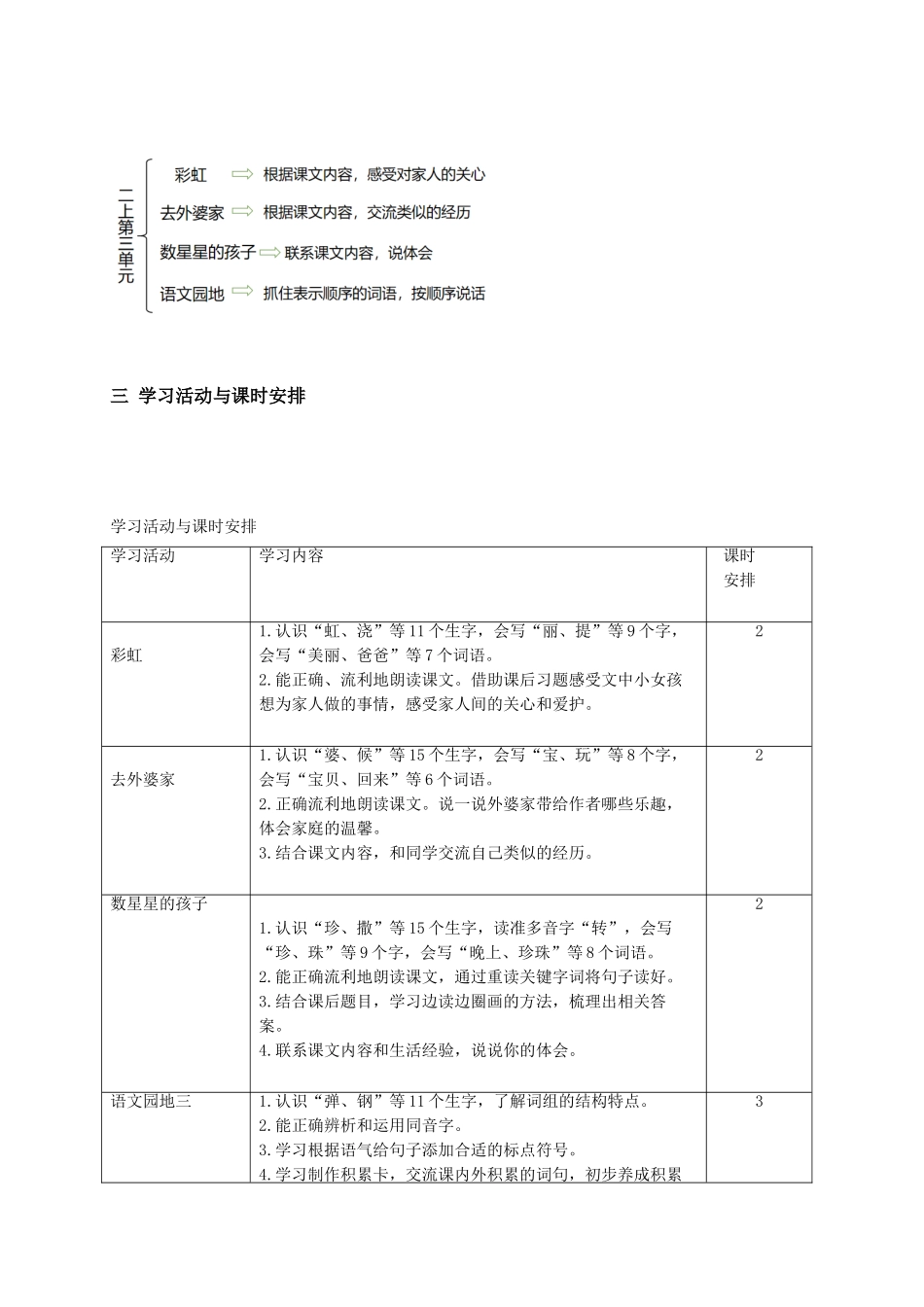 【25秋】统编版小学语文二年级上册-《第三单元大单元设计》教案.doc_第3页