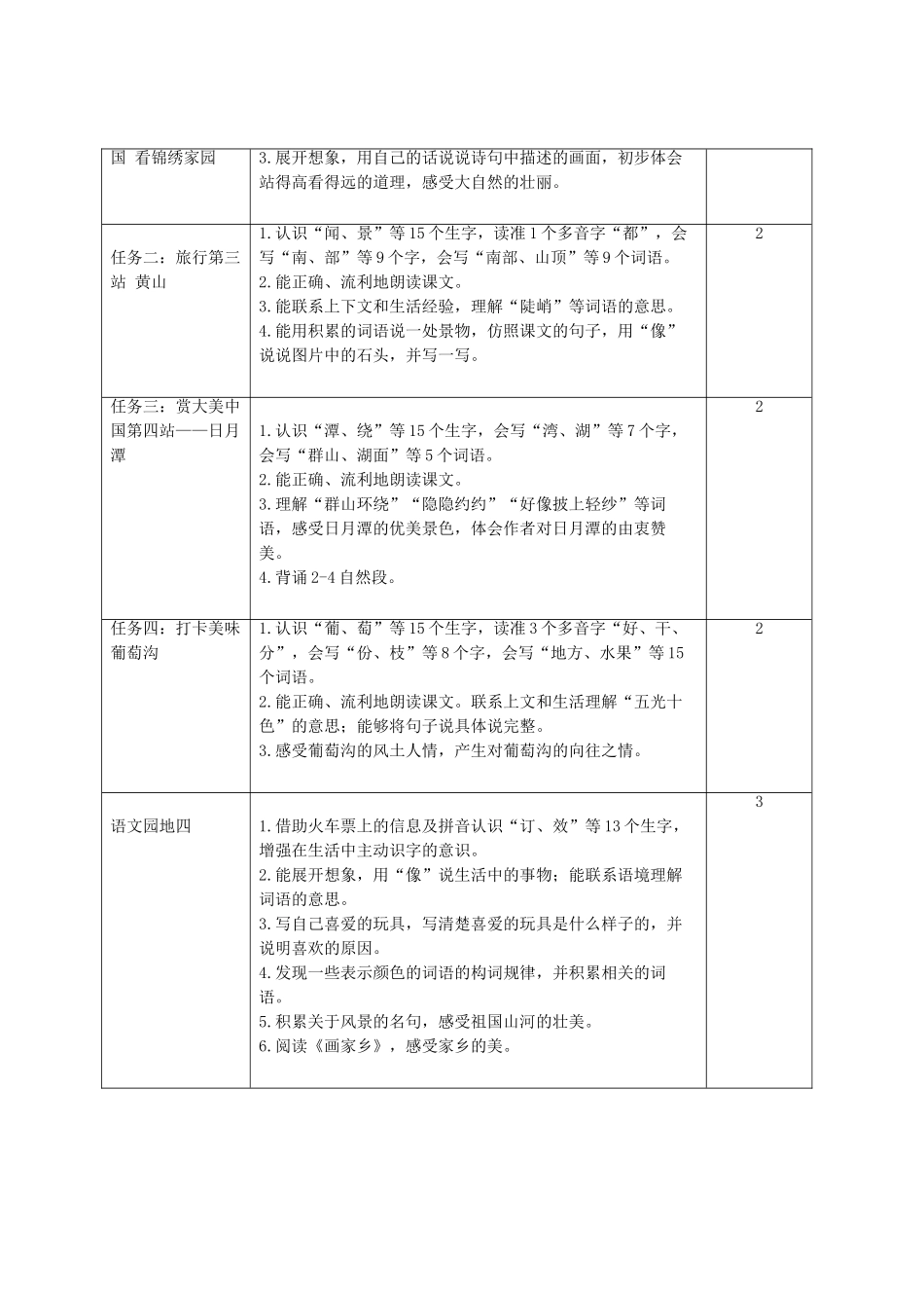 【25秋】统编版小学语文二年级上册-《第四单元大单元设计》教案.doc_第3页