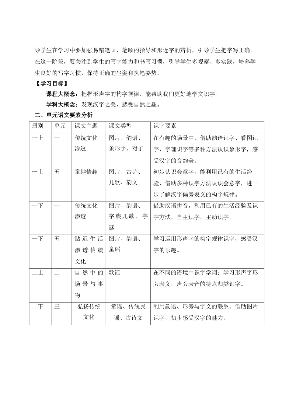 【25秋】统编版小学语文二年级上册-第二单元大单元设计》教案.doc_第2页