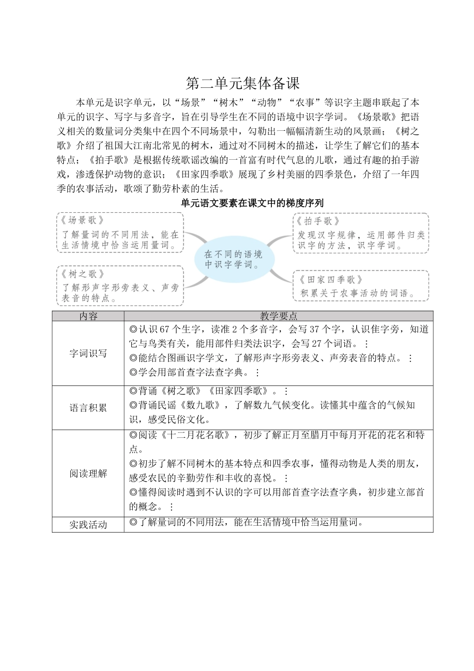 2025秋人教统编版二年级语文上册1 场景歌【教案】.doc_第1页