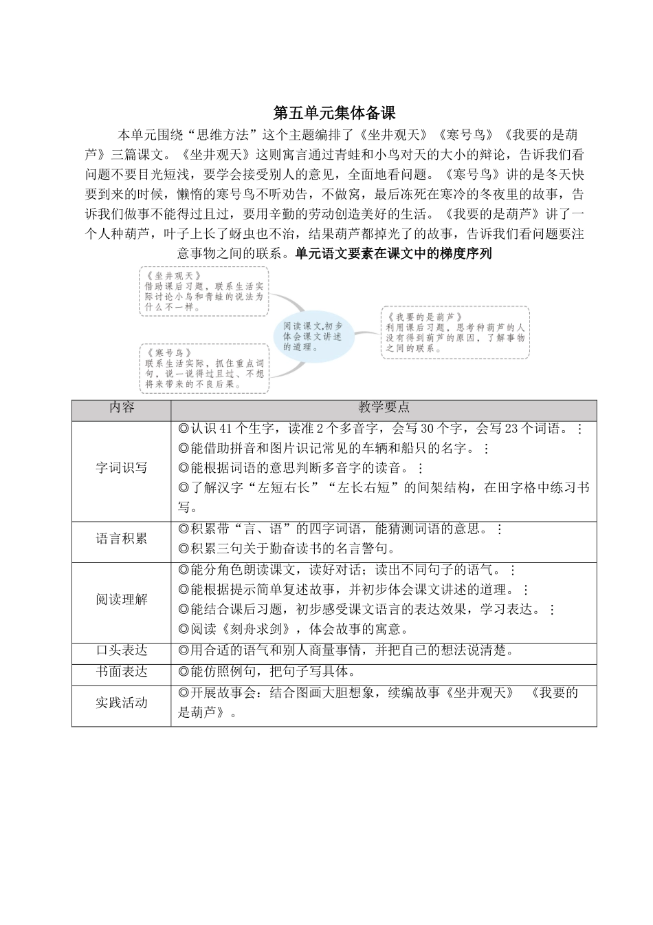 2025秋人教统编版二年级语文上册11 坐井观天【教案】.doc_第1页