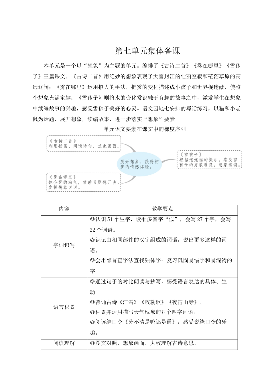 2025秋人教统编版二年级语文上册第7单元18 古诗二首【教案】.doc_第1页