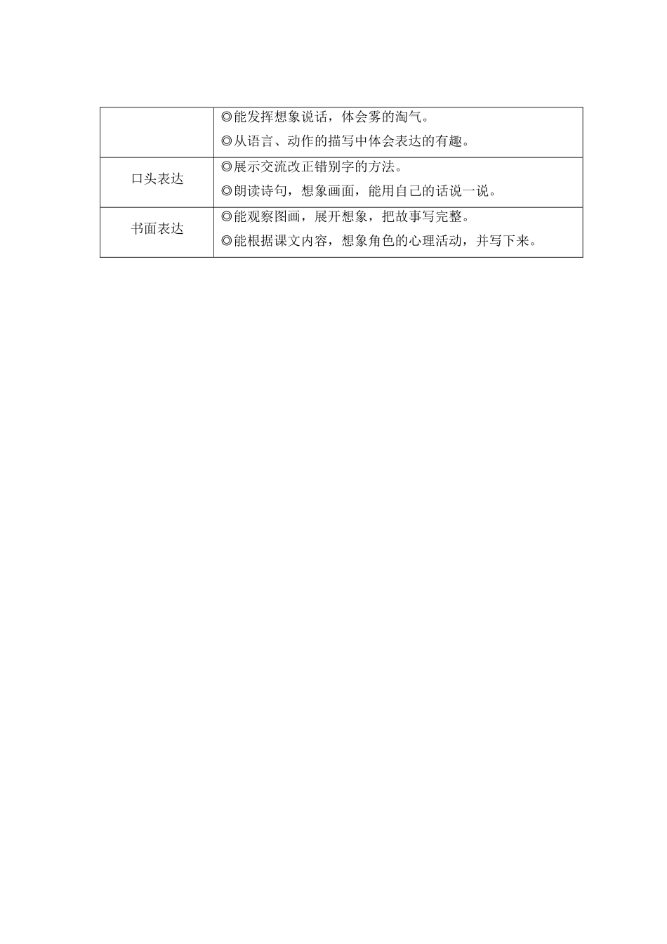 2025秋人教统编版二年级语文上册第7单元18 古诗二首【教案】.doc_第2页