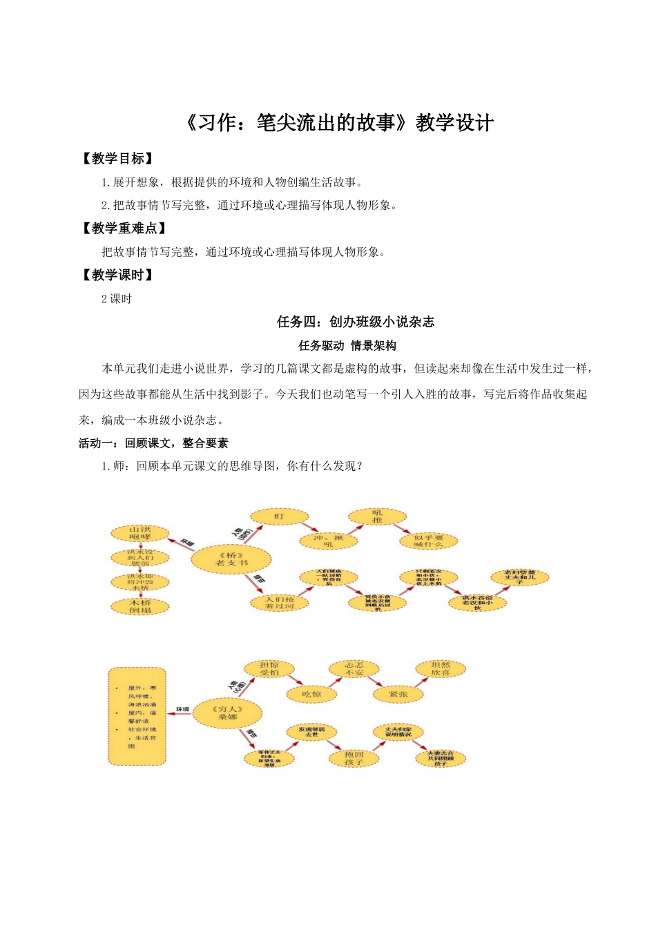 2024统编版小学语文六年级上册第四单元《习作：笔尖流出的故事》 教案.doc_第1页