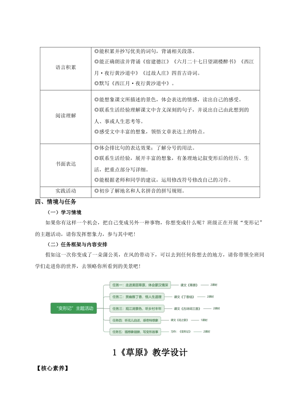 2024统编版小学语文六年级上册第一单元《第一单元单元导读》+1《草原》 教案.doc_第2页