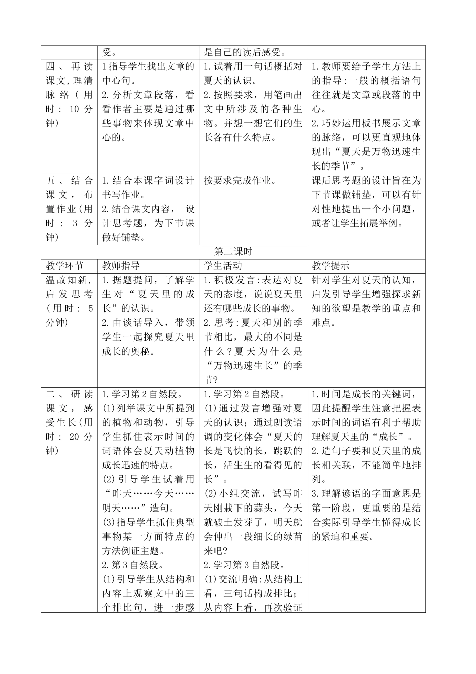 24人教统编版-小学六年级上册第五单元16夏天里的成长 导学案.docx_第2页