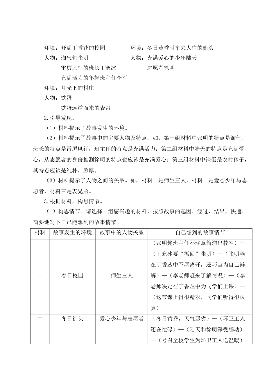 （24人教统编版）小学六年级语文上册第四单元习作：笔尖流出的故事  教案.doc_第2页