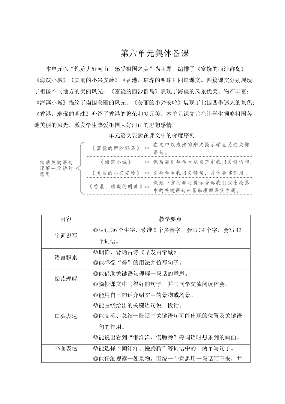 25秋统编版小学语文三年级上册第六单元16 富饶的西沙群岛【教案】.doc_第1页