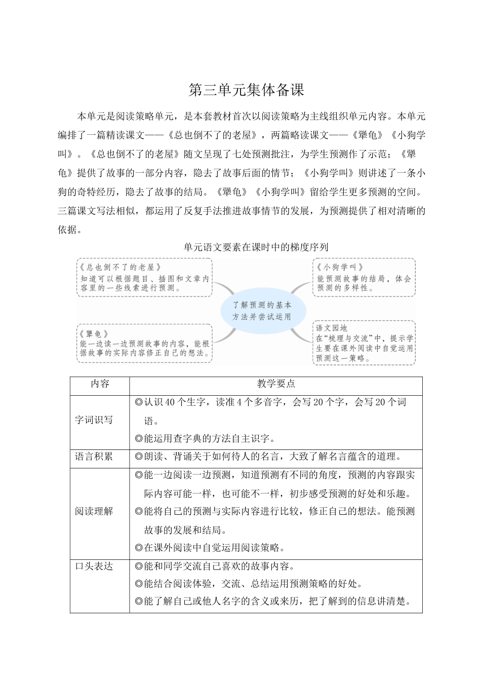 25秋统编版小学语文三年级上册第三单元8 总也倒不了的老屋【教案】.doc_第1页