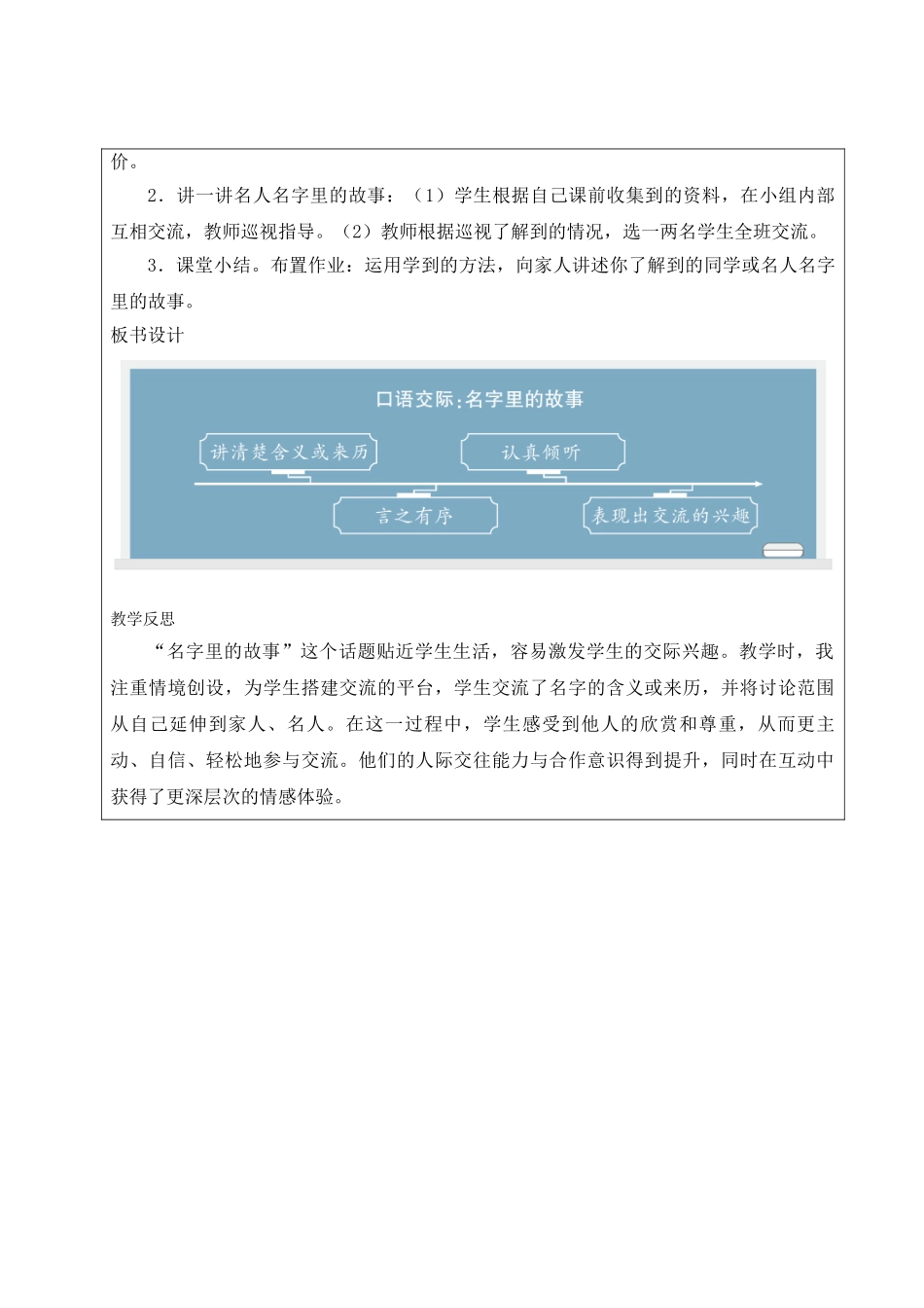 25秋统编版小学语文三年级上册第三单元口语交际：名字里的故事【教案】.doc_第2页