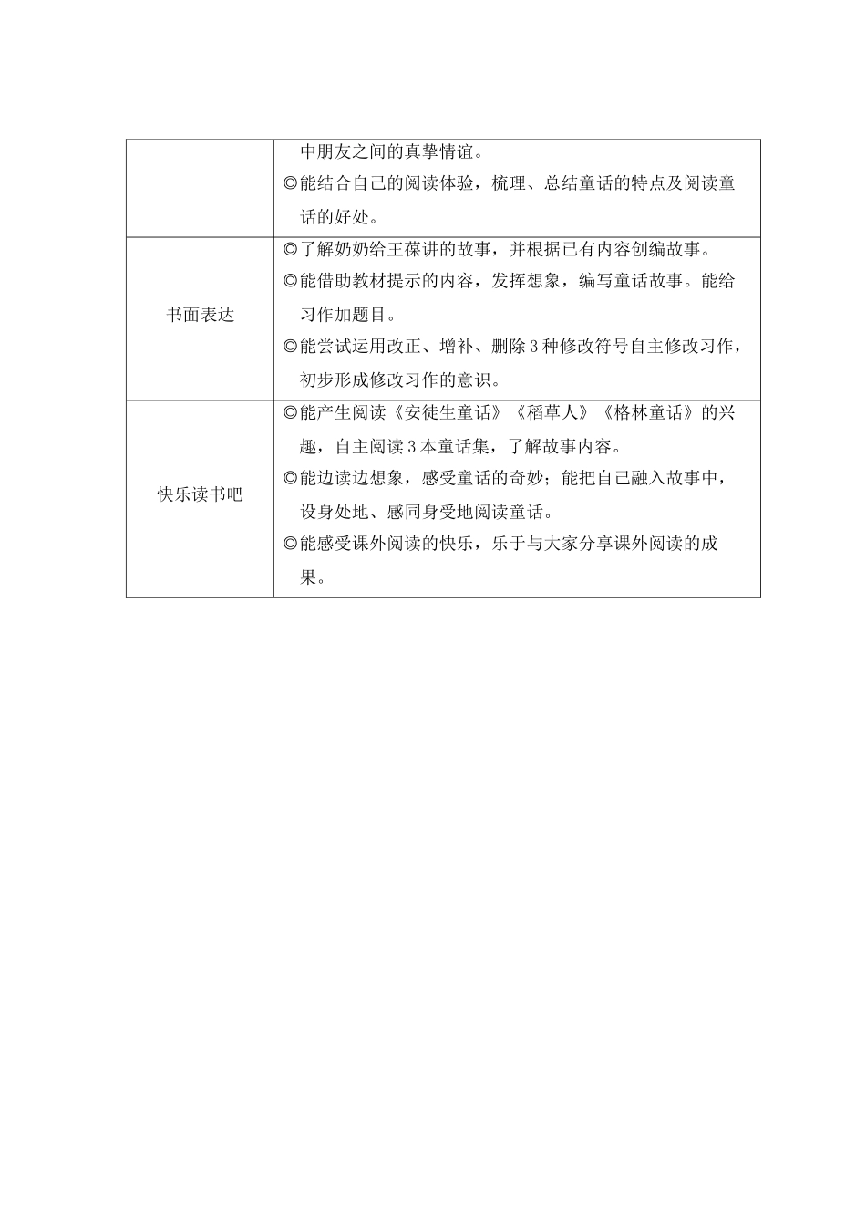 25秋统编版小学语文三年级上册第四单元11 宝葫芦的秘密（节选）【教案】.doc_第2页