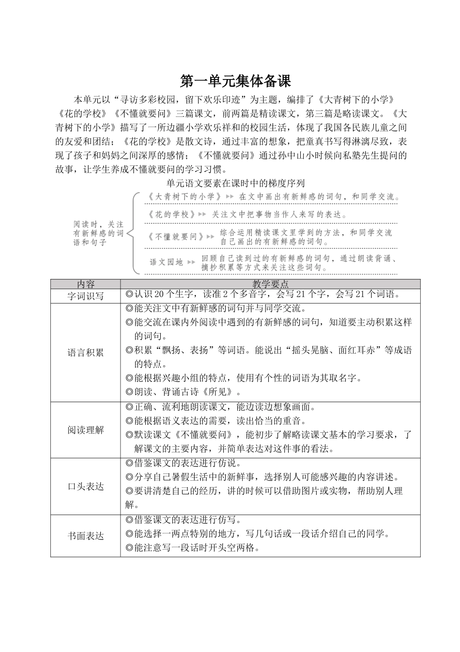 25秋统编版小学语文三年级上册第一单元1 大青树下的小学【教案】.doc_第1页