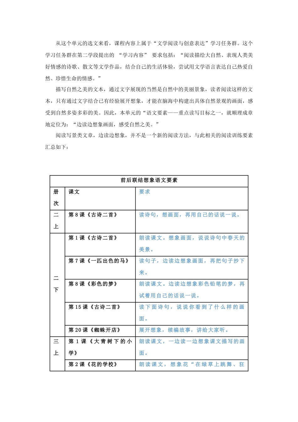 2025秋新教材统编版语文四年级（上）第1单元-《一单元大单元设计》【教案】.docx_第2页