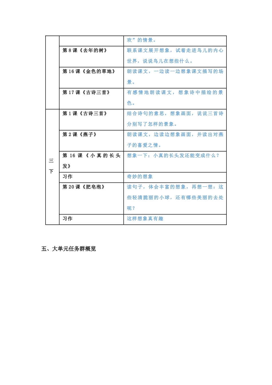 2025秋新教材统编版语文四年级（上）第1单元-《一单元大单元设计》【教案】.docx_第3页