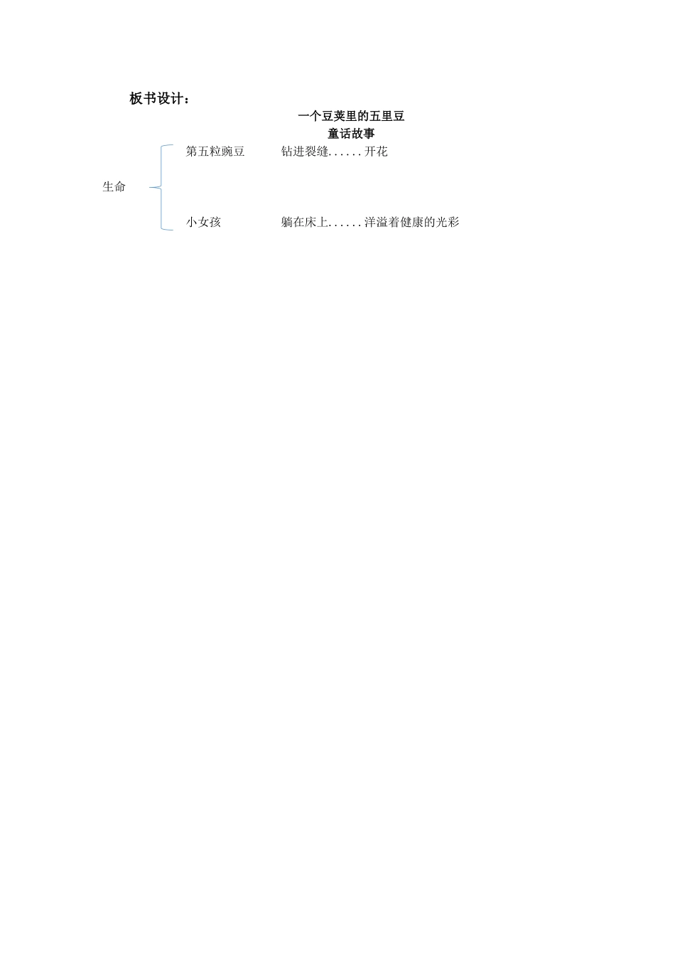 2025秋最新教材统编版语文四年级（上）第二单元-5《一个豆荚里的五粒豆》【教案】.docx_第3页