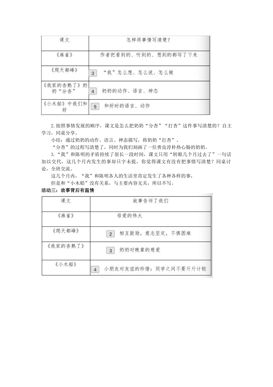 2025秋最新教材统编版语文四年级（上）第五单元-《习作例文：我家的杏熟了、小木船》【教案】.docx_第2页