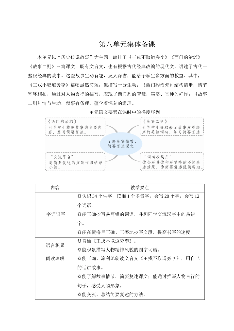 （24人教统编版小学语文）四年级上册第八单元25 王戎不取道旁李【教案】.docx_第1页