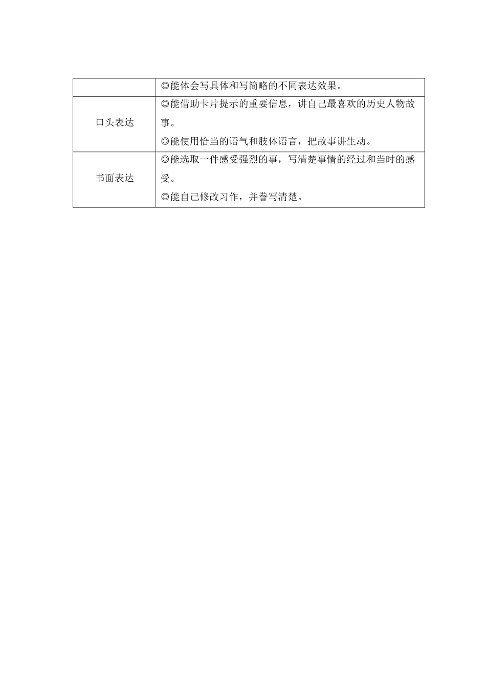 （24人教统编版小学语文）四年级上册第八单元25 王戎不取道旁李【教案】.docx_第2页