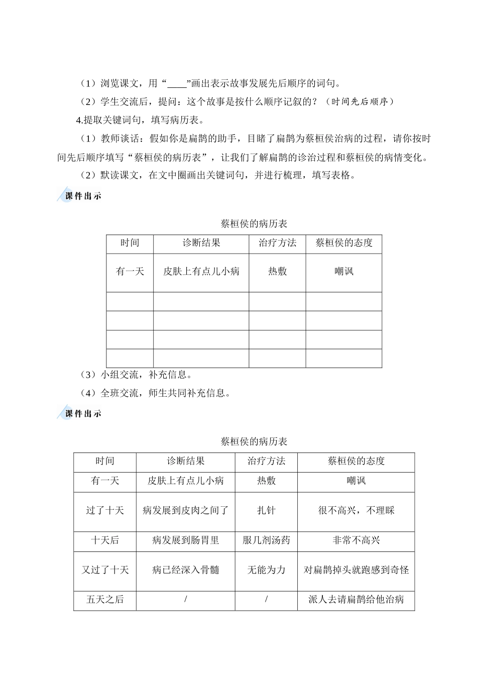 （24人教统编版小学语文）四年级上册第八单元27 故事二则【教案】.docx_第3页