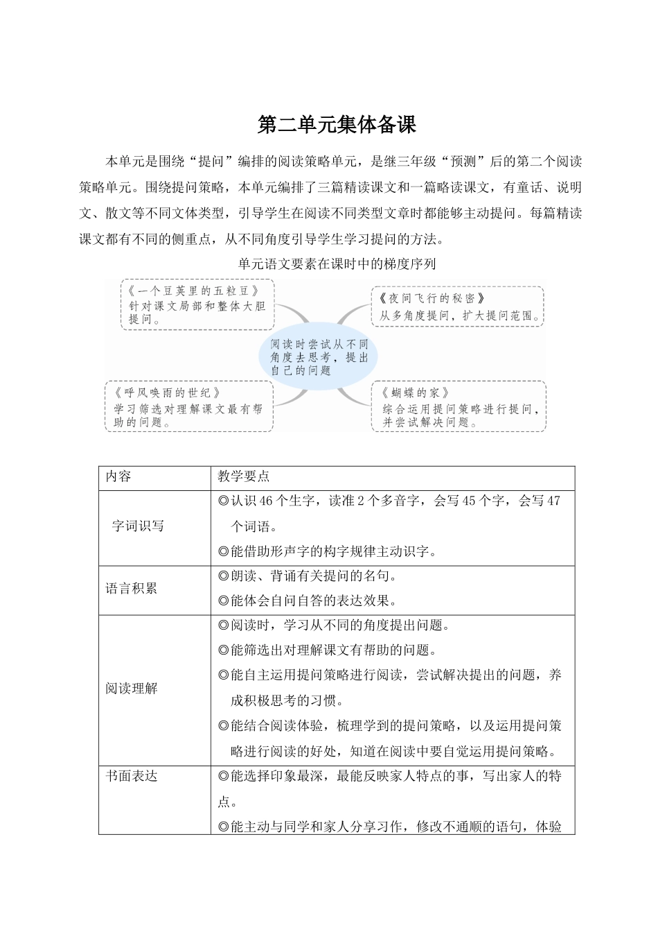 （24人教统编版小学语文）四年级上册第二单元5 一个豆荚里的五粒豆【教案】.docx_第1页