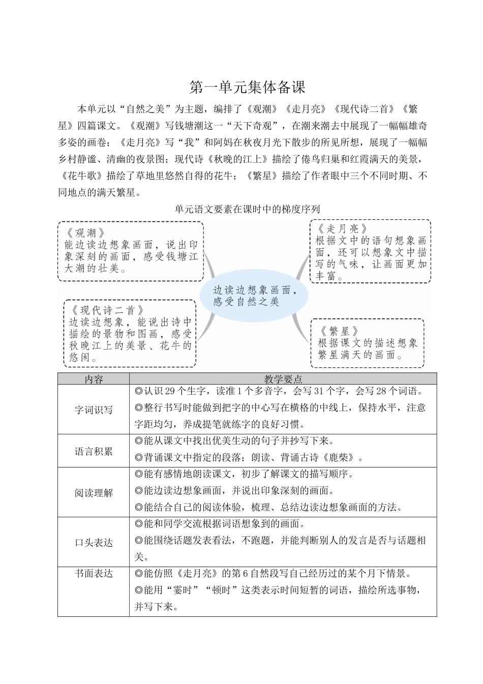 （24人教统编版小学语文）四年级上册第一单元1 观潮【教案】.docx_第1页