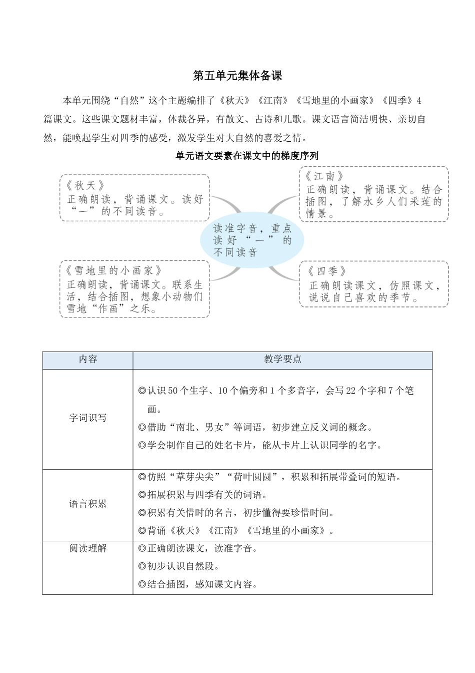 （25秋）人教统编版小学语文一年级上册1 秋天【教案】.docx_第1页