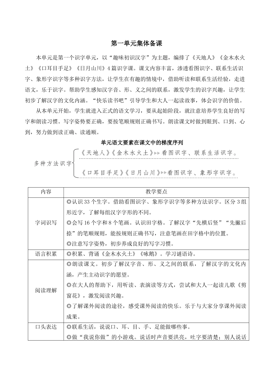 （25秋）人教统编版小学语文一年级上册1 天地人【教案】.docx_第1页
