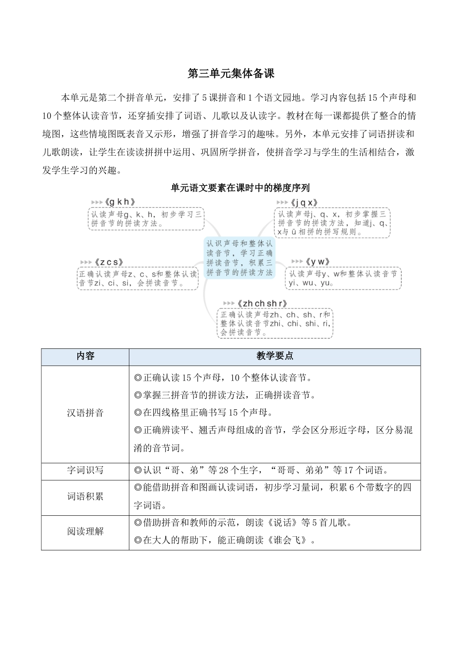 （25秋）人教统编版小学语文一年级上册5 g k h【教案】.docx_第1页