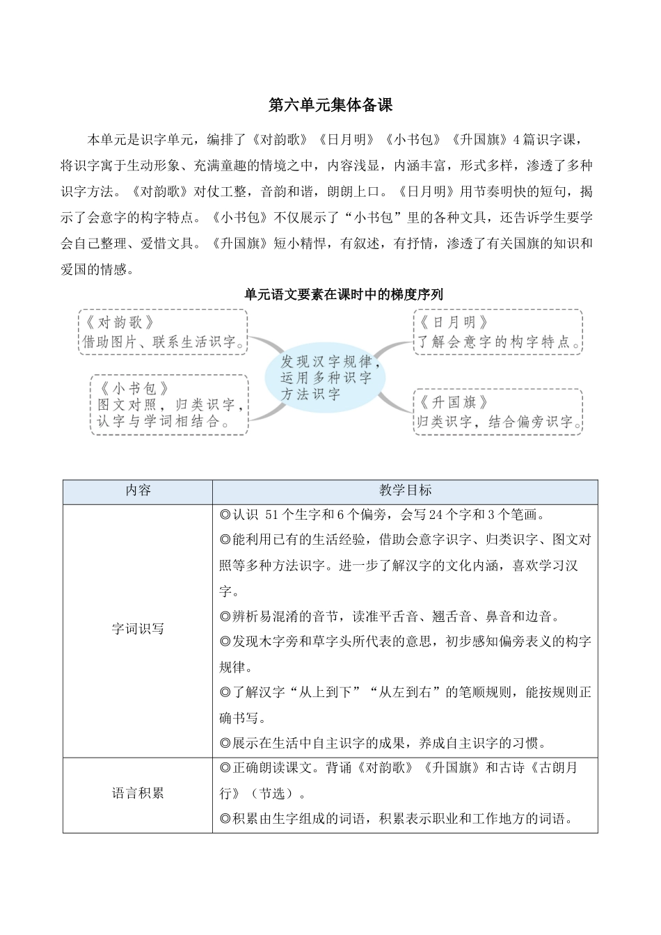 （25秋）人教统编版小学语文一年级上册5 对韵歌【教案】.docx_第1页
