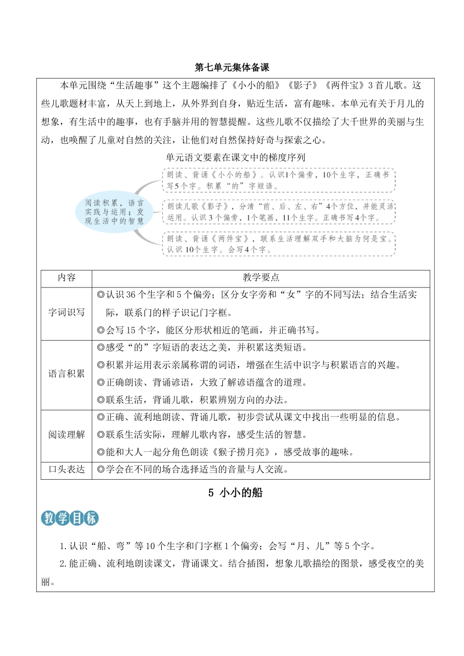 （25秋）人教统编版小学语文一年级上册5 小小的船【教案】.docx_第1页